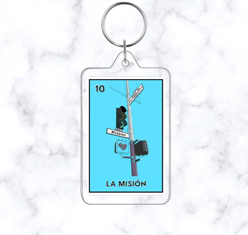 Store product